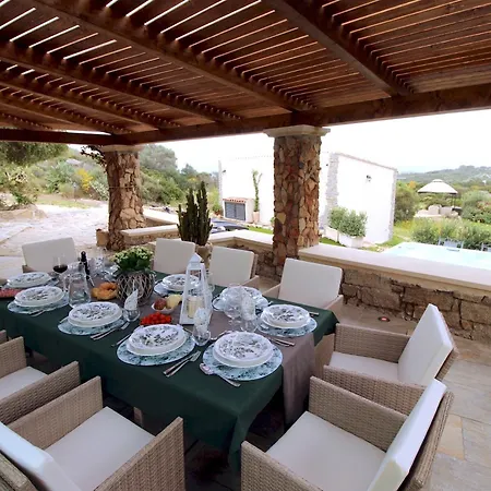 Villa Magdala